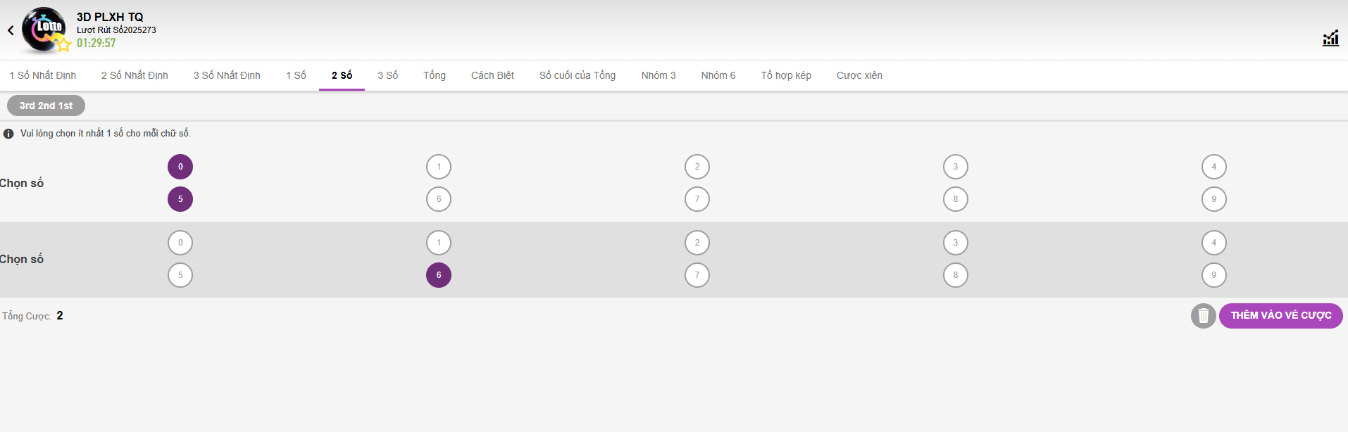 Phân tích chi tiết các con số gợi ý khi đề về 02