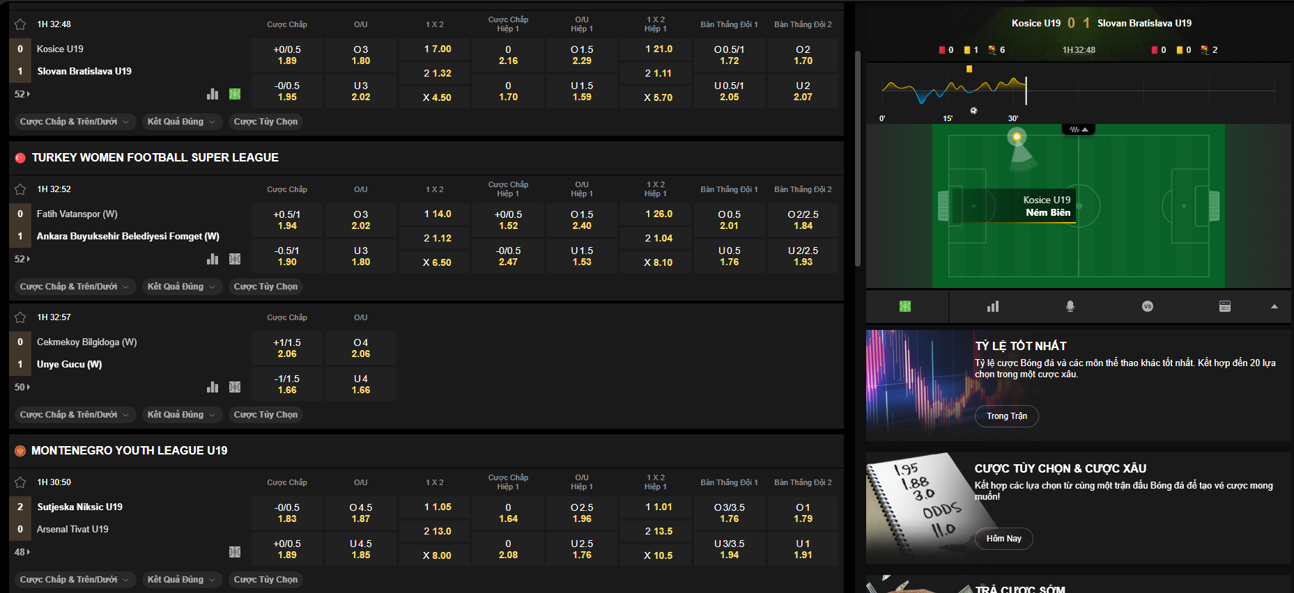 Ưu điểm khi chơi kèo tài xỉu 2.5 tại nhà cái 888B